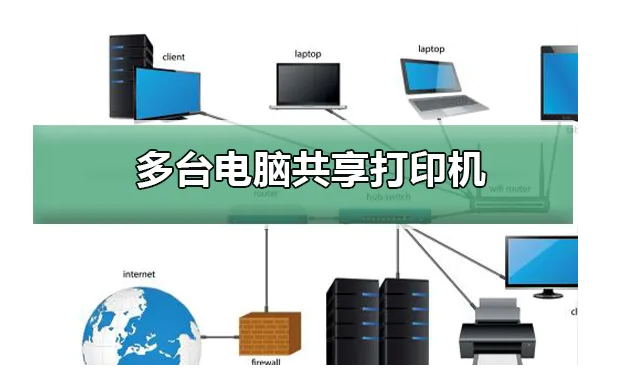 打印機共享設(shè)置方法是什么？打印機共享無法保存怎么解決？